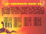 宜昌一中首批优秀校友代表（突出贡献）提名
