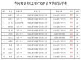 阿根廷留学系列报道之二