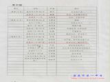 我校两学生获市教育局“我与安全”征文奖