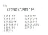 宜昌市学校后勤管理办公室关于授予我校“文明宿舍”的通知