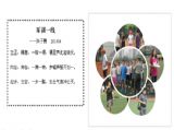 【2014年军训之声】军训一线