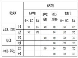 宜昌市第一中学2016年秋季入学缴费家长须知