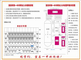 宜昌市第一中学新生报道流程图