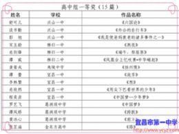 我校学生在市“少年诗人创作”评选活动中获得佳绩