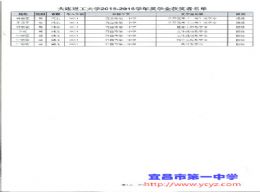 复旦大学等多所高校为我校发来喜报和感谢信
