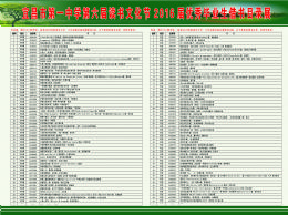 我校第六届读书文化节系列报导之宜昌一中2016届优秀毕业生读书目录展（雷定坤篇）
