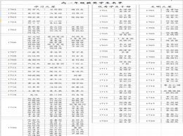 同道积极心，砥砺共奋进——高一年级举行阶段性集体讲评
