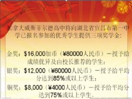 我校与加拿大威斯菲尔德高中达成合作培养人才协议