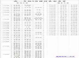 享受专注、快乐的校园生活——高一年级召开全体学生工作会